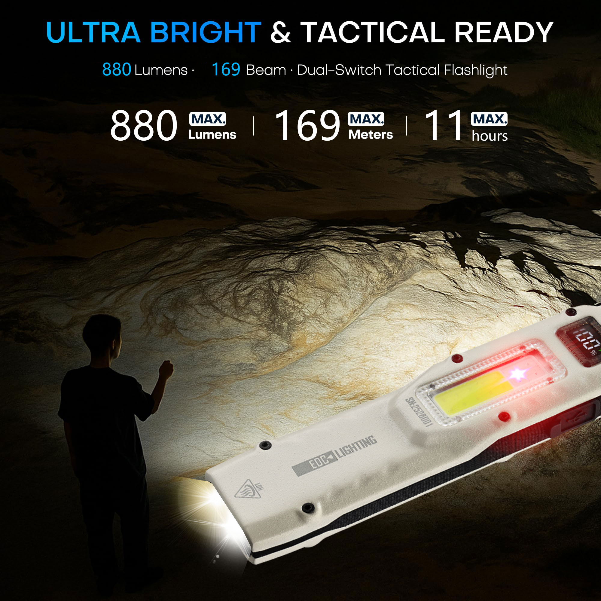 Portable 880LM YEMAO M28 Ultra - Outdoor Adventures recension och pris