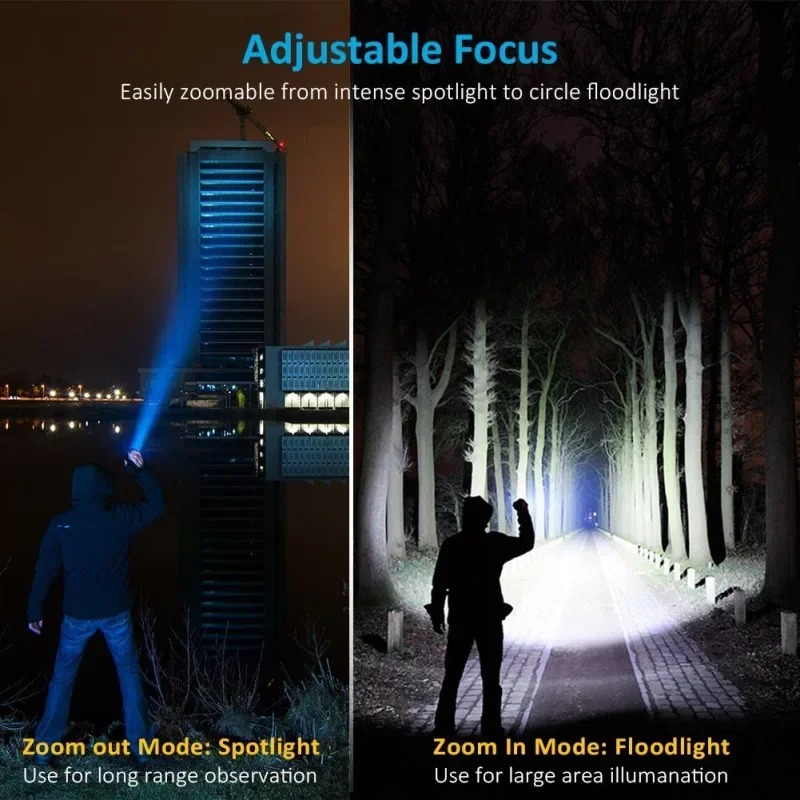 T6 LED Rechargeable Flashlight - Outdoor Adventures recension och pris