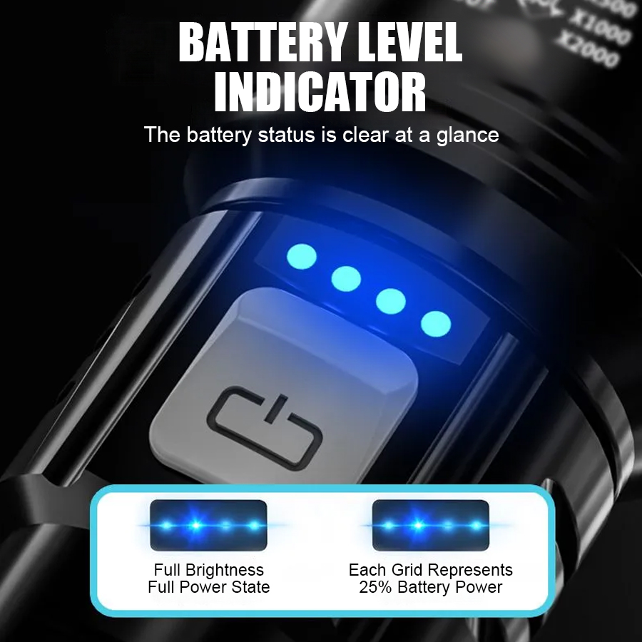 High Power P50 LED Flashlight  - Outdoor Adventures recension och pris
