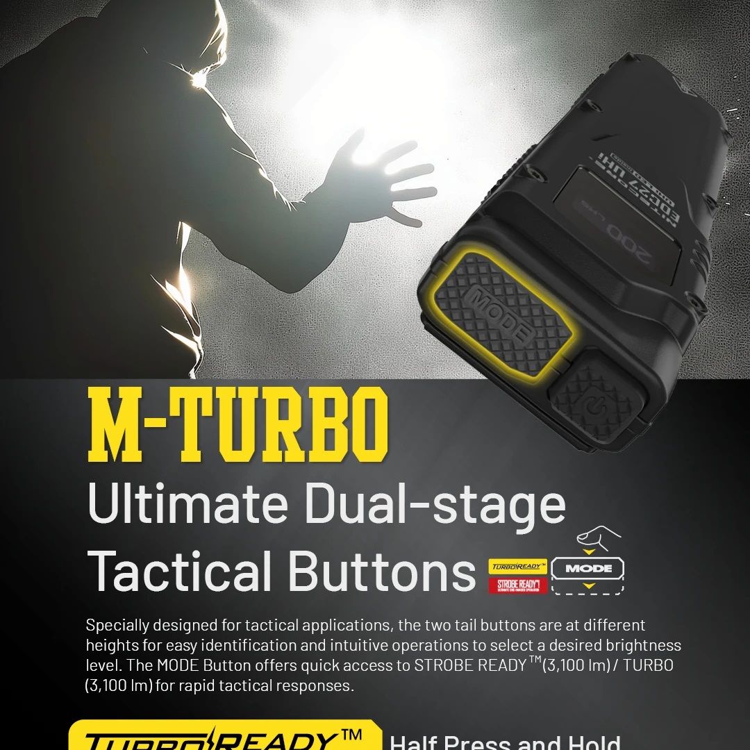 Convoy UHi Tactical EDC Flashl - Outdoor Adventures recension och pris