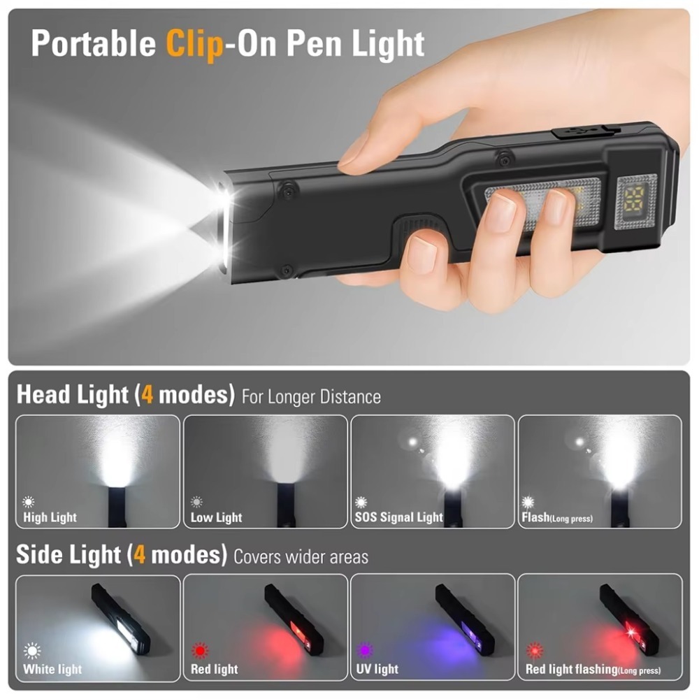 Ultra-Thin EDC Rechargeable LE - Outdoor Adventures recension och pris